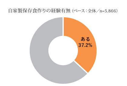 スクリーンショット 2024-10-28 114105.png